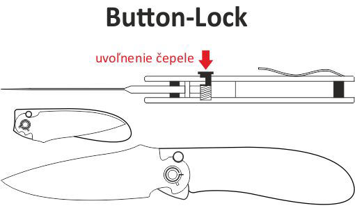 Button-Lock